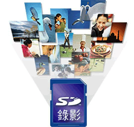 本产品支援SD卡录影 本产品支援SD卡录影